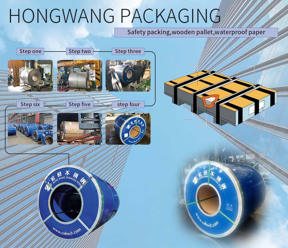 stainless steel coil top range