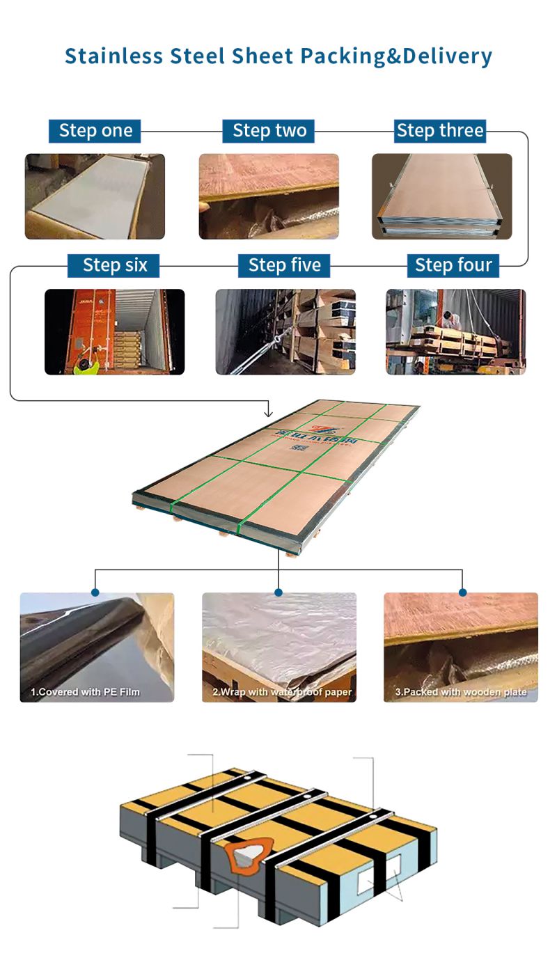 PVD Coating Stainless Steel Sheet