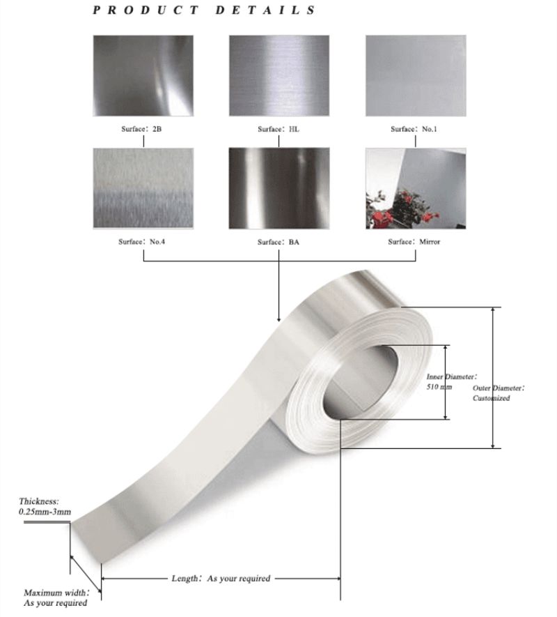 400 Series Stainless Steel Strip