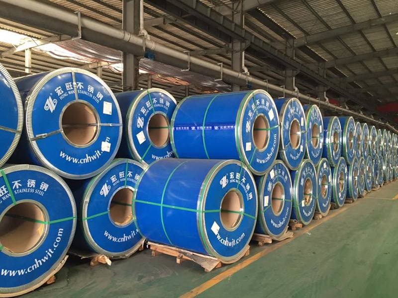 201 Stainless Steel Market