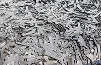 Brief classification of silicon steel