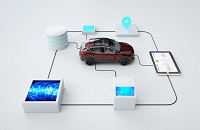 New energy automobiles and high-strength non-oriented silicon steel